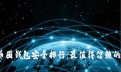 2023年币圈钱包安全排行：