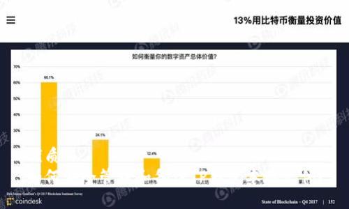 优质
如何安全管理和备份TP钱包本地文件？