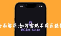 tp钱包跨链转账全面解析：