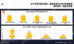 TP钱包在火币链上的手续费