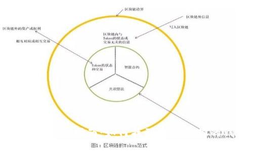 TP钱包体系选择指南：如何找到最适合你的钱包方案