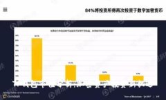 TP钱包市值分析：加密资产