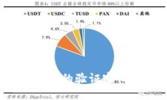 如何找回TP钱包忘记的验证