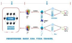 TP钱包中文无法更改的原因