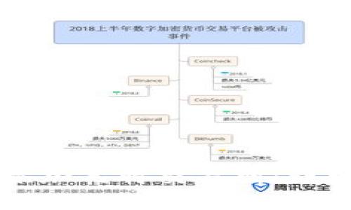 如何在TP钱包中添加瓦特交易所：详细教程与最佳实践