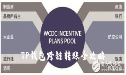 TP钱包跨链转账全攻略