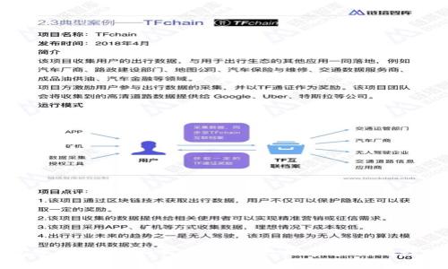 优质

TP钱包签名详解：如何安全、高效地管理你的数字资产