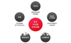 TP钱包收币步骤详解：如何