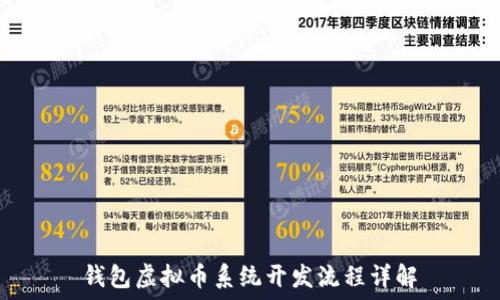   
钱包虚拟币系统开发流程详解