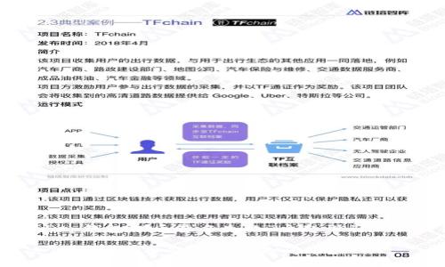 下面是为“tp钱包提币签名失败”主题设计的及关键词：

如何解决TP钱包提币签名失败的问题？