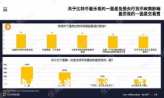 TP钱包能否更改密码？安全