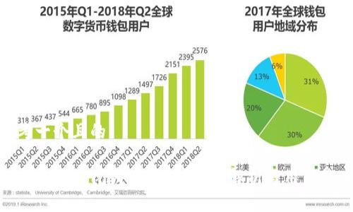 思考一个且的

TP钱包将关闭哪些功能？详细解析与用户影响