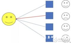 优质如何将TP钱包的资产提
