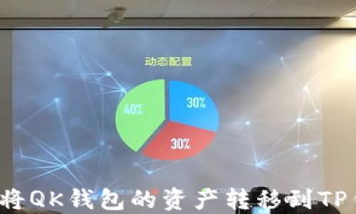 
如何将QK钱包的资产转移到TP钱包？