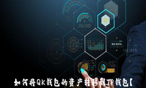 
如何将QK钱包的资产转移到TP钱包？