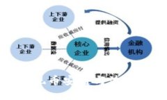 如何通过TP钱包实现币安链
