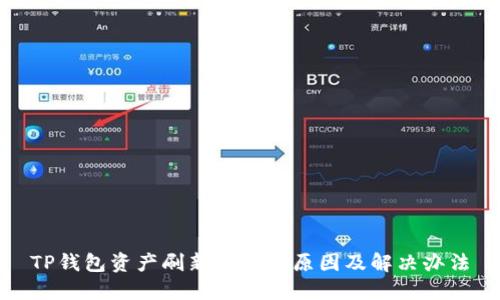 TP钱包资产刷新不动的原因及解决办法