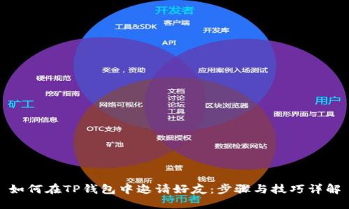 如何在TP钱包中邀请好友：步骤与技巧详解