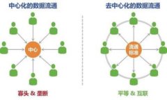 TP钱包无法转出资金怎么办