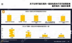 TP钱包英文界面如何切换为