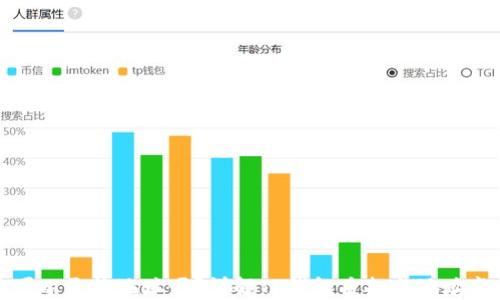 
TP钱包质押后可以更换地址吗？详解TP钱包质押与地址变更的相关问题