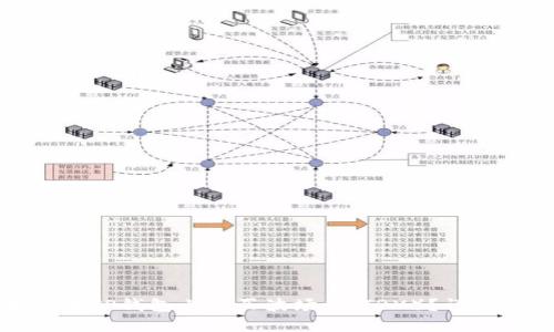如何在TP钱包上购买波场币（TRX）？详细指南