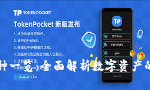 TP钱包内币种一览：全面解析数字资产的投资与管理
