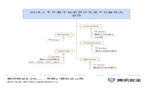 如何在TP钱包中更换节点：详尽指南