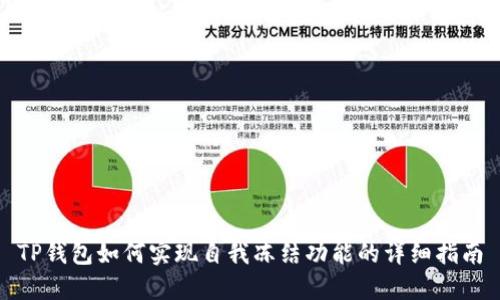 TP钱包如何实现自我冻结功能的详细指南