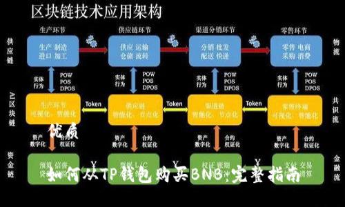 优质

如何从TP钱包购买BNB：完整指南