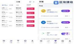 如何避免TP钱包中的波场币