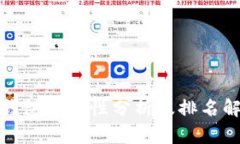 TP钱包安全性分析及排名解
