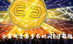 :  TP钱包转账到交易所需要