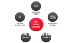 如何通过TP钱包分析数字资