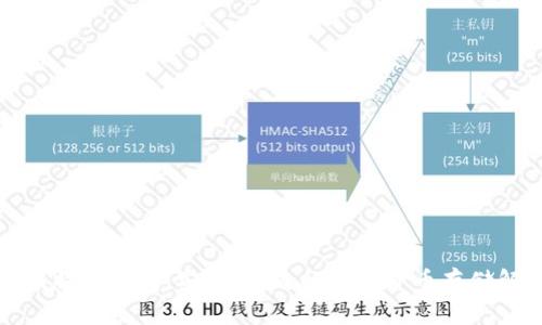 优质tp比特币钱包：安全、高效的数字货币存储解决方案