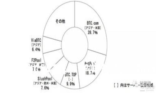 如何将USDT转入TP钱包：完整指南