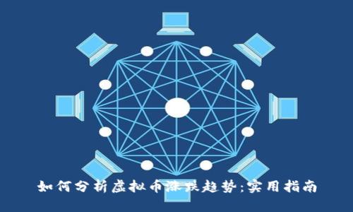 如何分析虚拟币涨跌趋势：实用指南