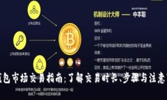 TP钱包市场交易指南：了解