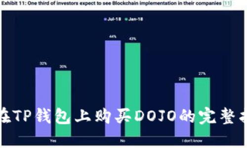 : 在TP钱包上购买DOJO的完整指南