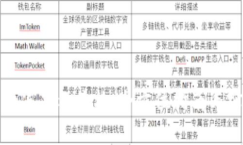 TP钱包如何显示价格：全方位指南与实用技巧