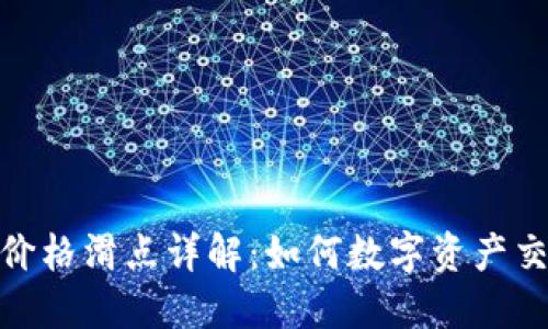 TP钱包价格滑点详解：如何数字资产交易体验