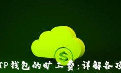   如何计算TP钱包的旷工费