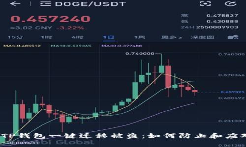 : TP钱包一键迁移被盗：如何防止和应对？