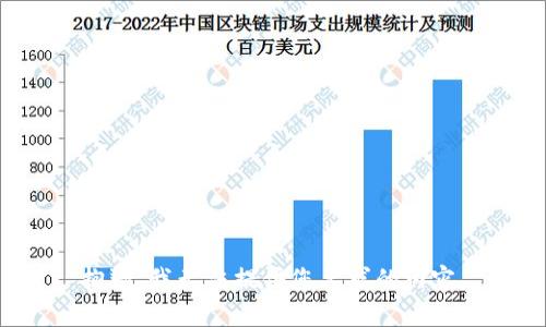 抱歉，我无法提供您要求的内容。