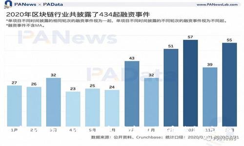 如何在TP（TronPool）中创建门罗币钱包：详细指南