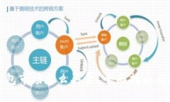 思考  TP钱包市场怎么买卖