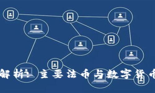 TP钱包法币解析: 主要法币与数字货币之间的关系