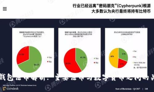 TP钱包法币解析: 主要法币与数字货币之间的关系