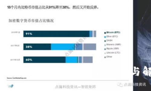 及关键词

TP钱包限制公告分析：原因、影响与解决方案