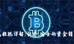优质  TP钱包提现详解：快